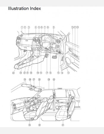 mazda verisa 2013 2014 & 2015 owners manual